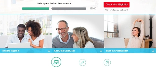Net Credit